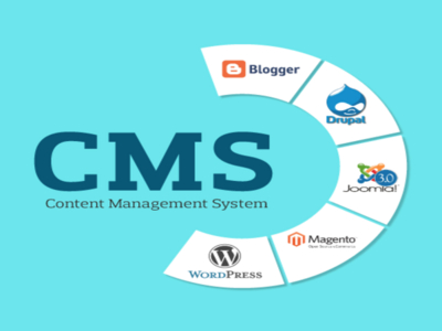 Четверть популярных CMS небезопасно хранят пароли, используя MD5
