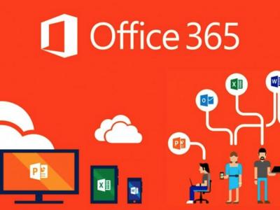 Почта Microsoft Office 365 раскрывает IP-адрес отправителей в письмах