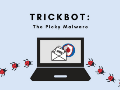 TrickBot обходит 2FA онлайн-банкинга с помощью Android-приложения