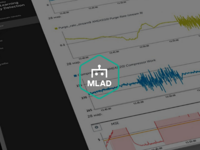 Kaspersky запатентовала технологию на базе машинного обучения для MLAD