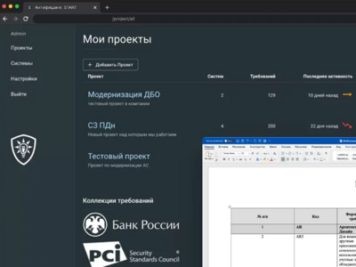«Антифишинг» выпустила систему для управления требованиями по безопасности