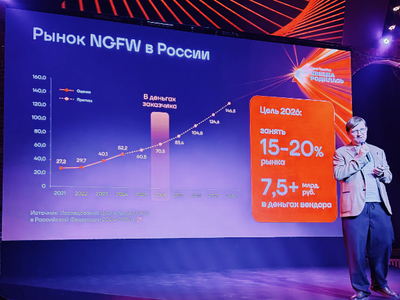 ТризТех замахнулся на 20% рынка NGFW и всю российскую сетёвку