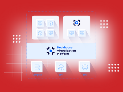 Обзор Deckhouse Virtualization Platform 1.10, системы для управления ВМ и контейнерами в одной среде