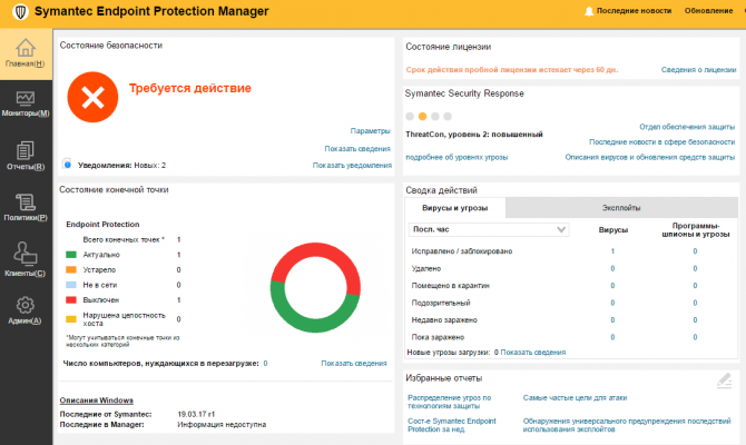 Главный экран системы управления Symantec Endpoint Protection 14