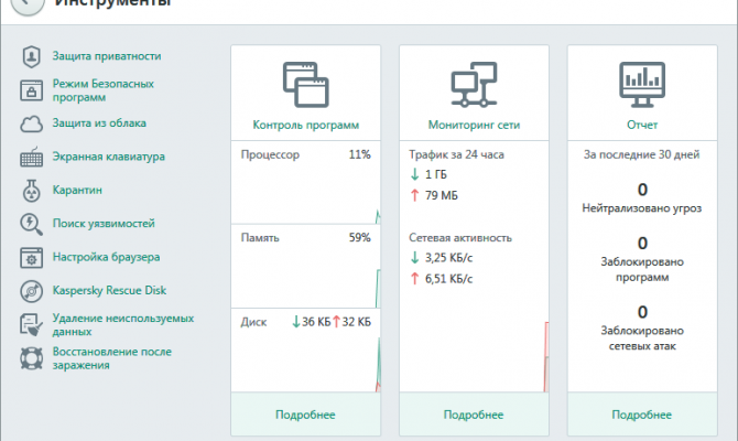 Дополнительные инструменты в Kaspersky Total Security для всех устройств
