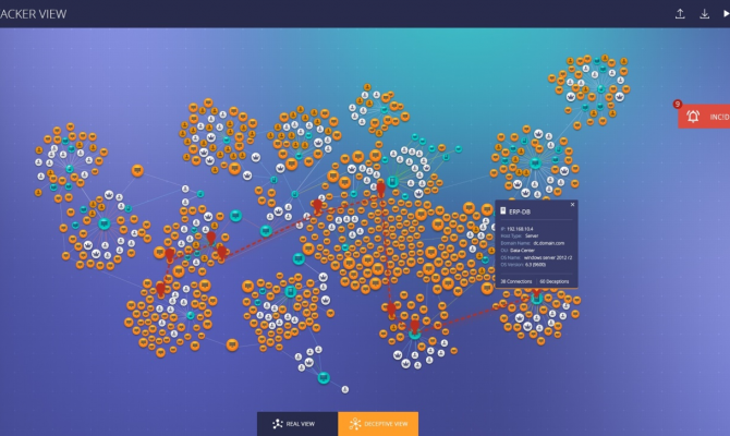Карта сети предприятия с приманками Illusive Platform