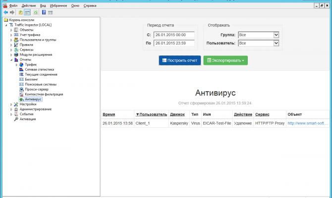 Отчет по антивирусу