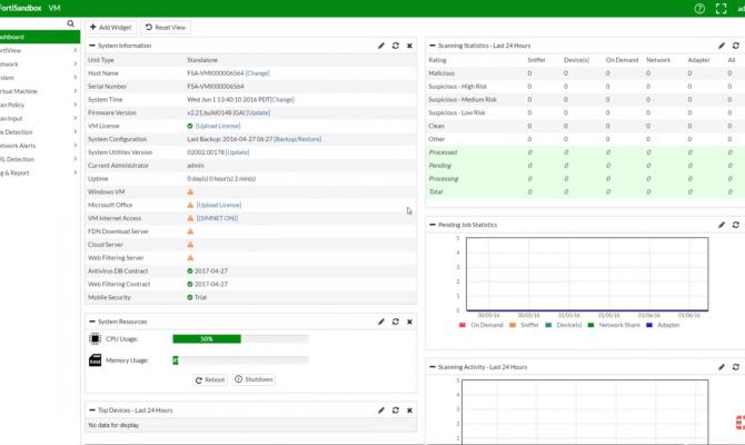 Главное окно FortiSandbox