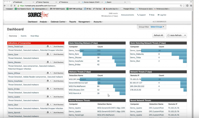 Главное окно Cisco Advanced Malware Protection for Endpoints