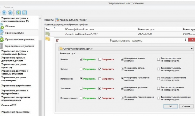 Правила доступа