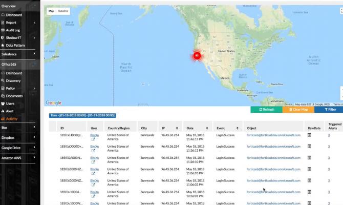 Рабочая область Office 365