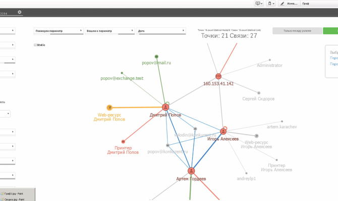 Граф связей в InfoWatch Vision 1.1
