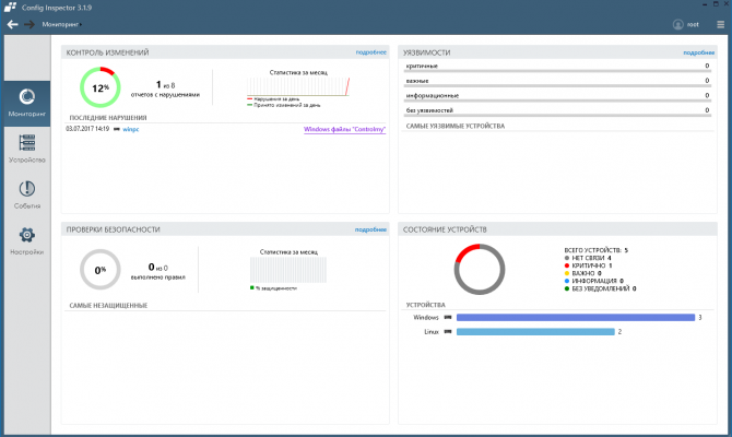 Раздел «Мониторинг» Efros Config Inspector