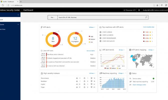 Панель аналитики Microsoft Defender Advanced Threat Protection
