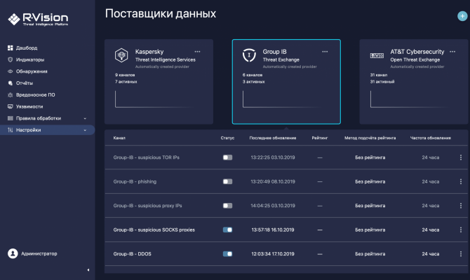 Поставщики данных в R-Vision TIP