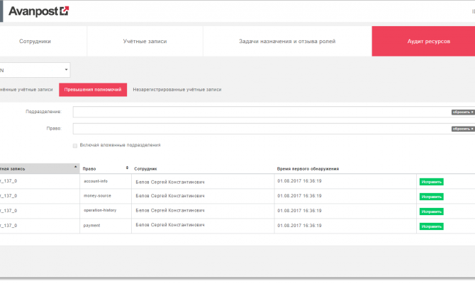 Просмотр перечня превышенных полномочий средствами Avanpost IDM