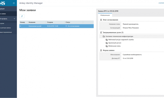 Информация по заявке: статус заявки, этап согласования, согласующий, список запрашиваемых ролей