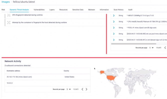  Aqua Cloud Native Security Platform. Динамический анализ угроз