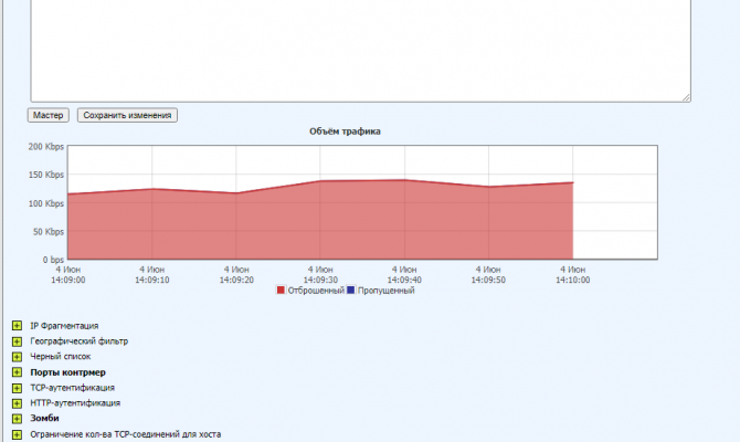 Облачная защита от DDoS-атак - Функции, отзывы и цена