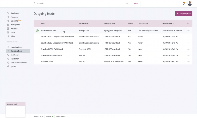  EclecticIQ Threat Intelligence Platform. Исходящие фиды