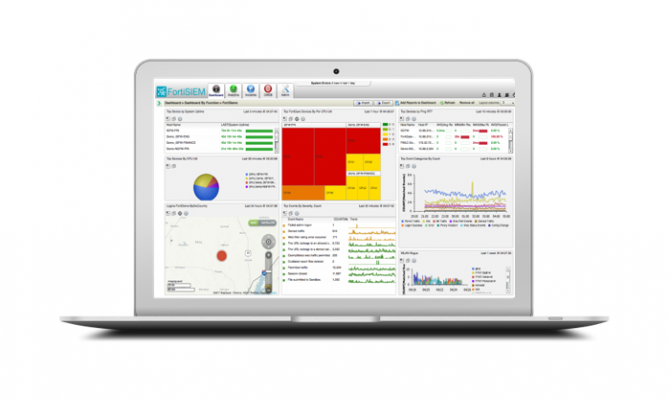 Fortinet Cyber Threat Assessment Program.