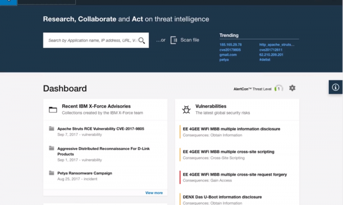IBM X-Force Threat Intelligence. Dashboard
