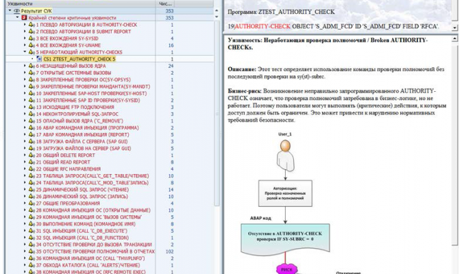 Интерфейс SafeERP Code Security - фрагмент опасного кода