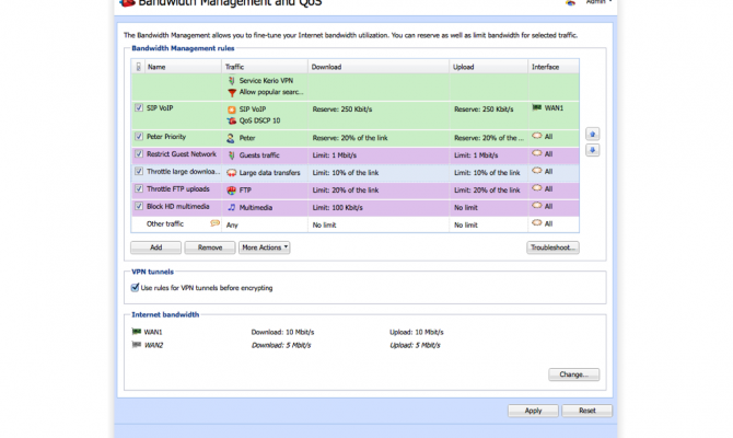 Kerio Control. Управление и QoS