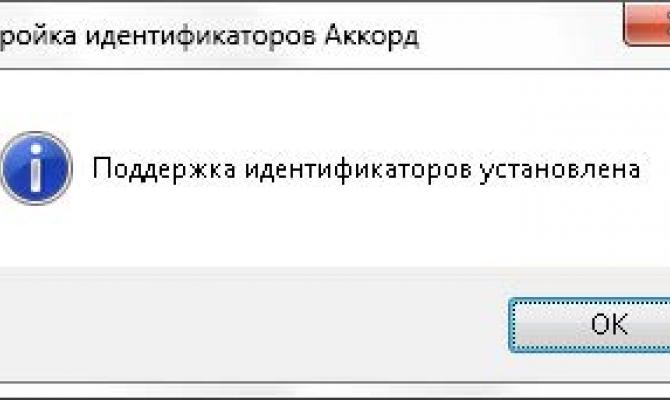 Оповещение об успешном выполнении процедуры поддержки идентификаторов