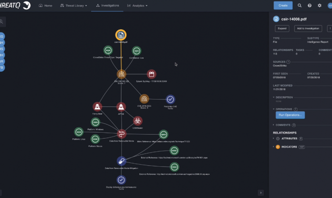 ThreatQuotient Threat Intelligence Platform. Окно "Расследования"