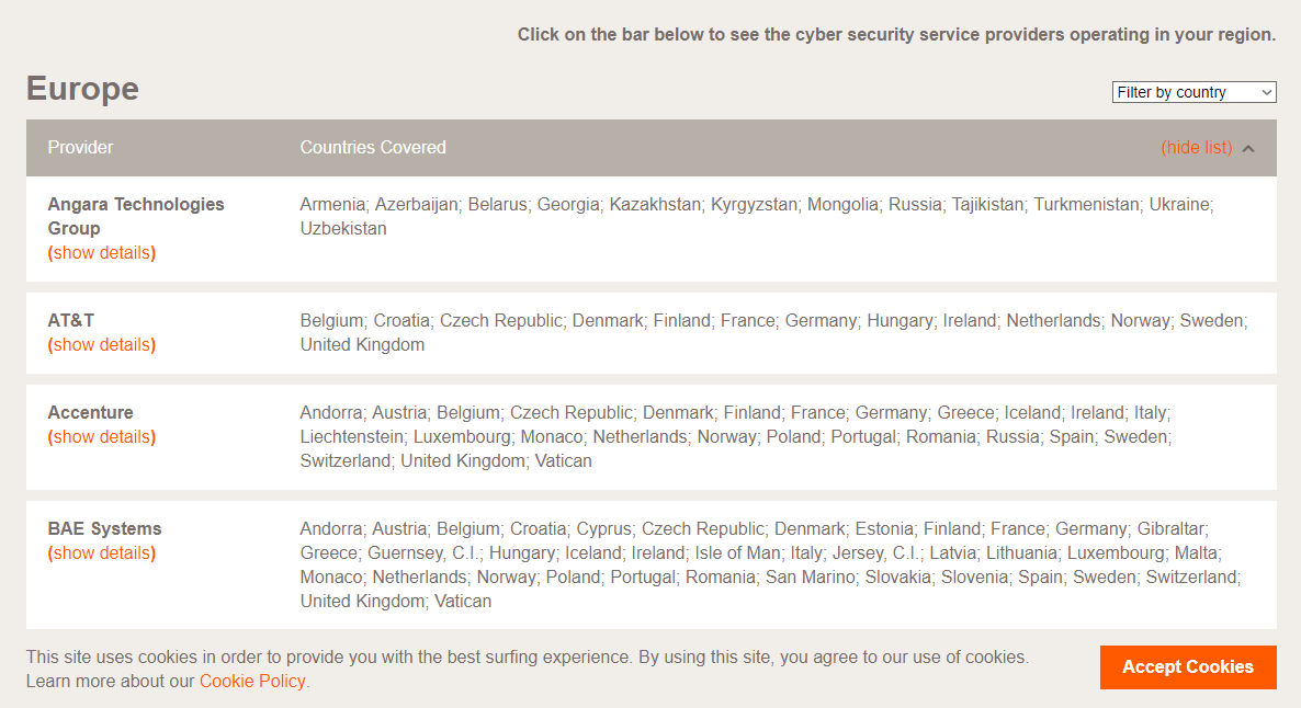 Пример рекомендованных сервис-провайдеров по кибербезопасности SWIFT для Европы с указанием стран, на которые распространяется эта деятельность
