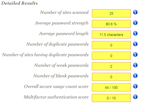 Аудит паролей Last Pass менеджер паролей для Firefox, Internet  Explorer,   Google Chrome