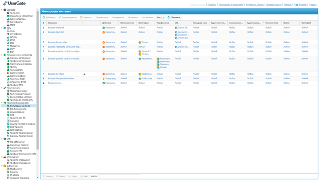 Консоль управления веб-фильтрацией UserGate