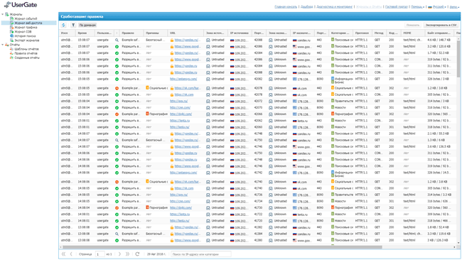 Журнал веб-доступа UserGate