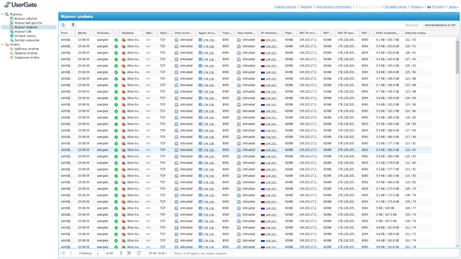 Журнал трафика UserGate