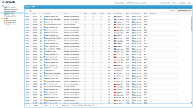 Журнал системы обнаружения вторжений UserGate