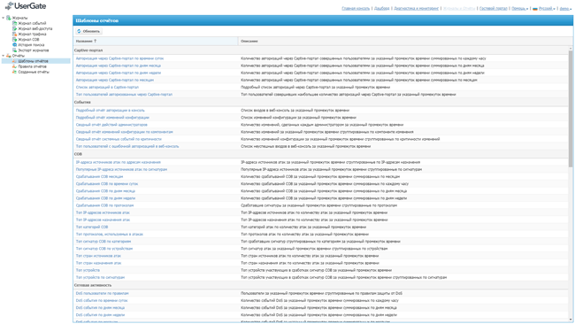 Шаблоны отчетов UserGate