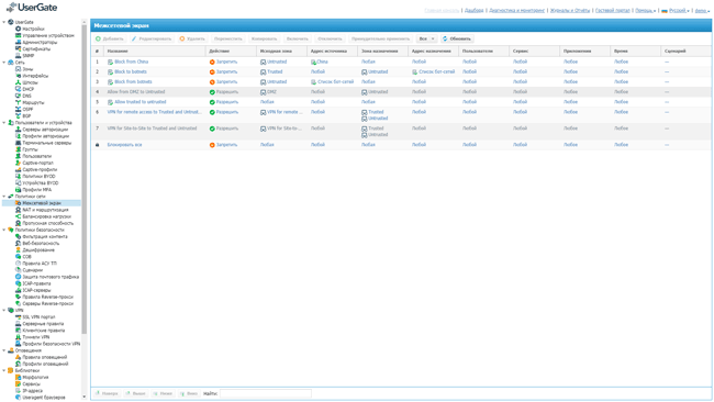 Консоль управления правилами межсетевого экранирования UserGate