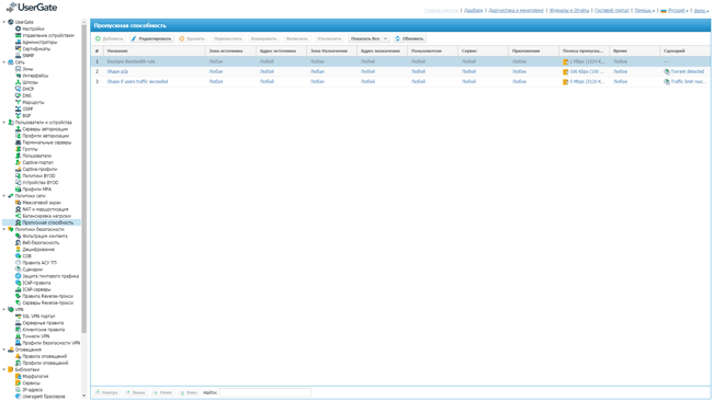 Управление пропускной способностью UserGate
