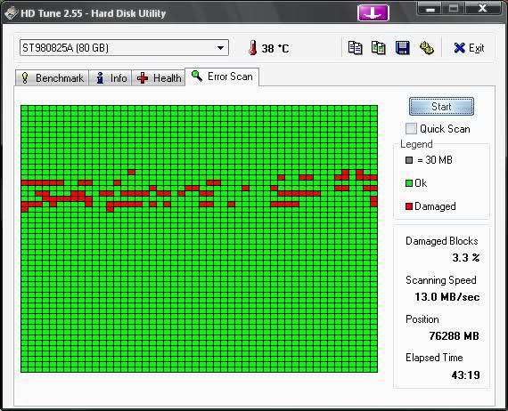 Потеря данных (Data Loss)