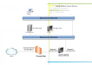 map_symantec_001.jpg