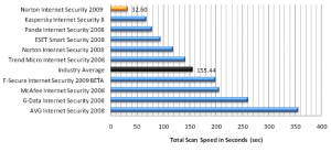 passmark2.gif