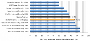 passmark7.gif