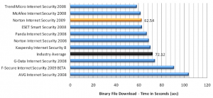 passmark8.gif