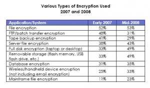 encryption3.gif