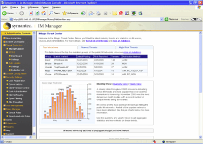 Symantec IM Manager 8.0 Administrator Console – IMLogic Threat Center