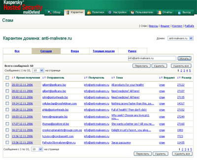 Карантин домена Kaspersky Hosted Security