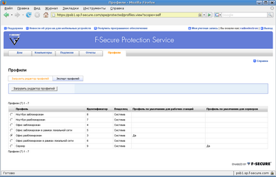 Просмотр профилей безопасности, возможность создания и редактирования профилей