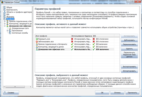 Обзор AVG Internet Security 2012