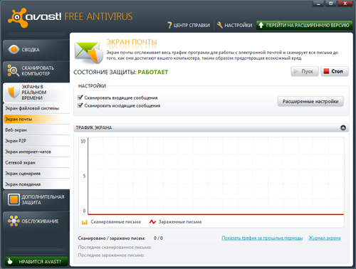 Обзор Avast! Free Antivirus 6